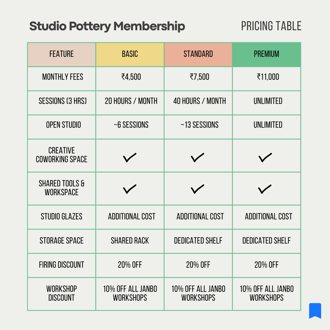 Studio Pottery Membership