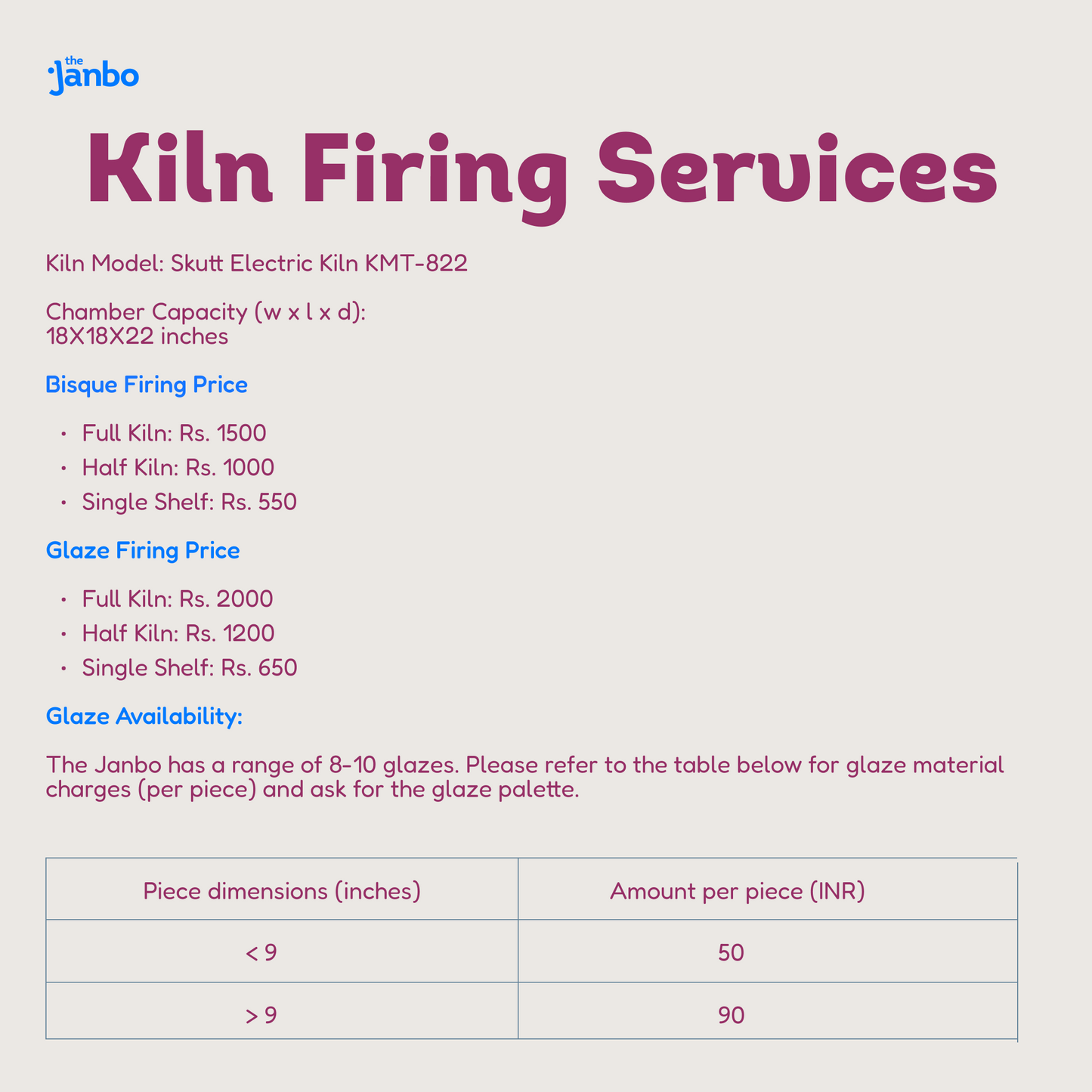 Book A Firing Service